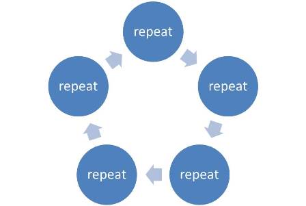 repeat_web